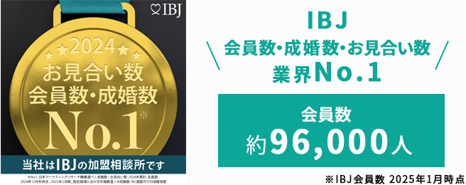 IBJ会員数約77,000名